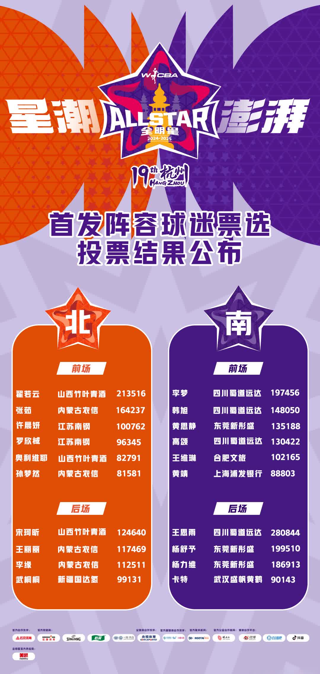 半岛体育官网入口-全明星赛在即，球迷期待沸腾的简单介绍