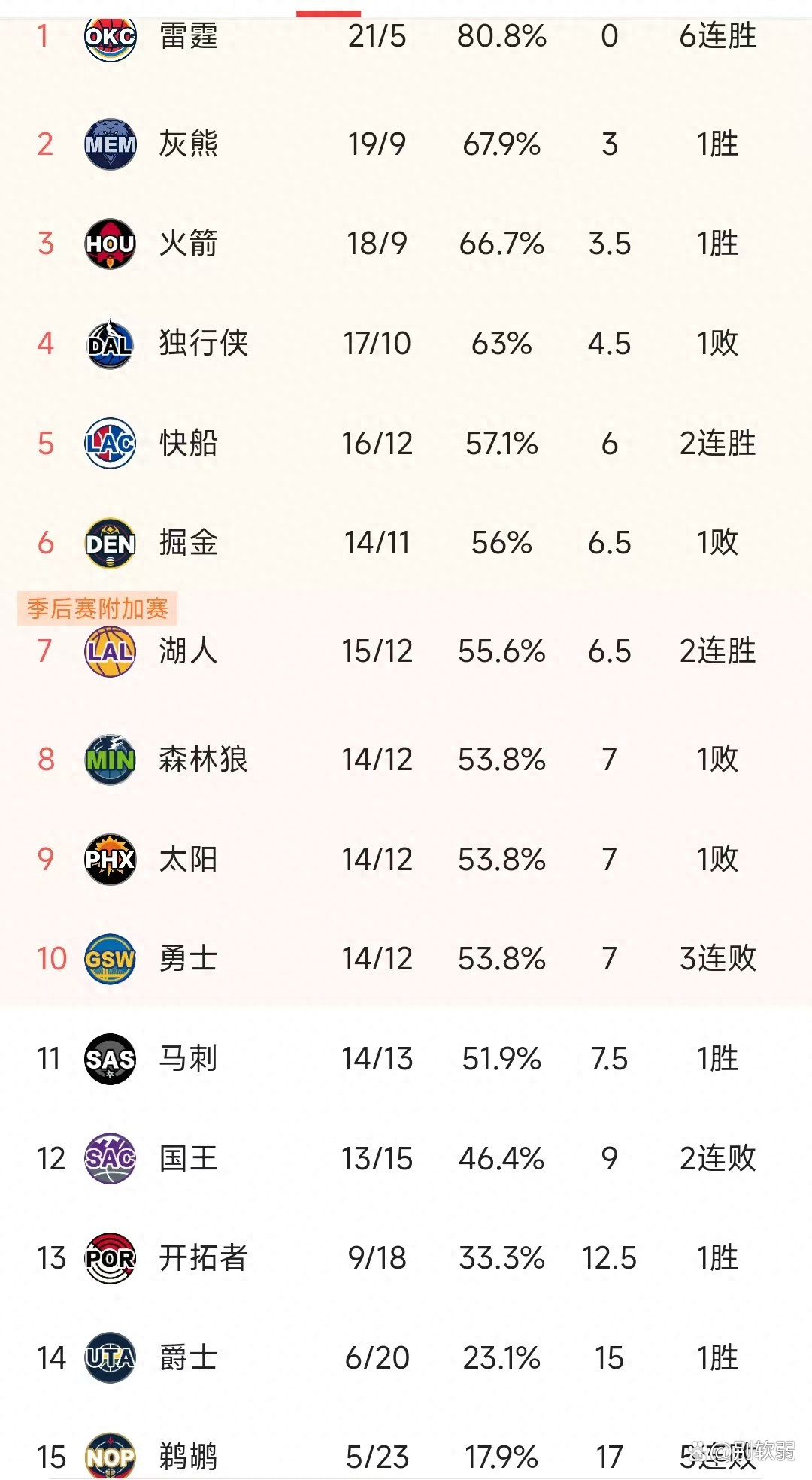 半岛体育入口官网-比利时队大胜对手，积分榜稳坐榜首