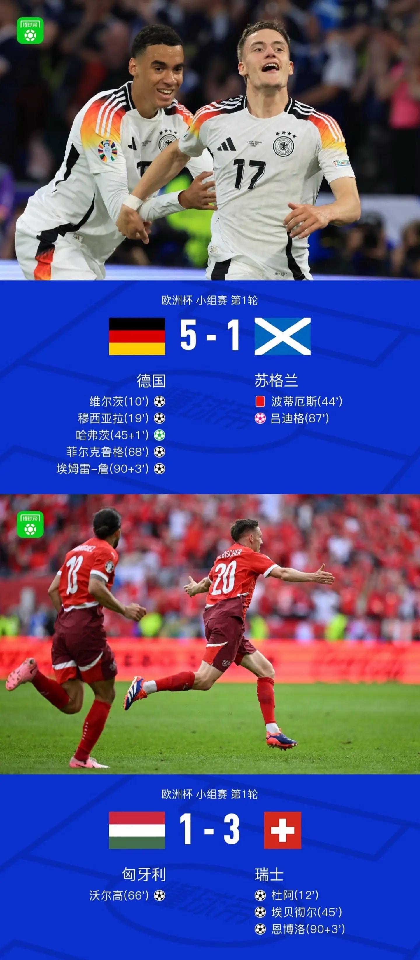 欧洲杯预选赛精彩开启，球员实力风采的简单介绍