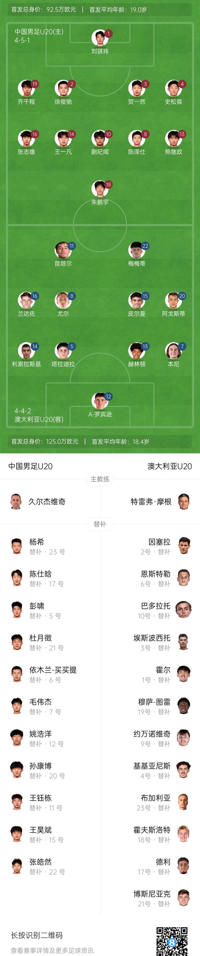 对手球队的实力水平备受瞩目的简单介绍