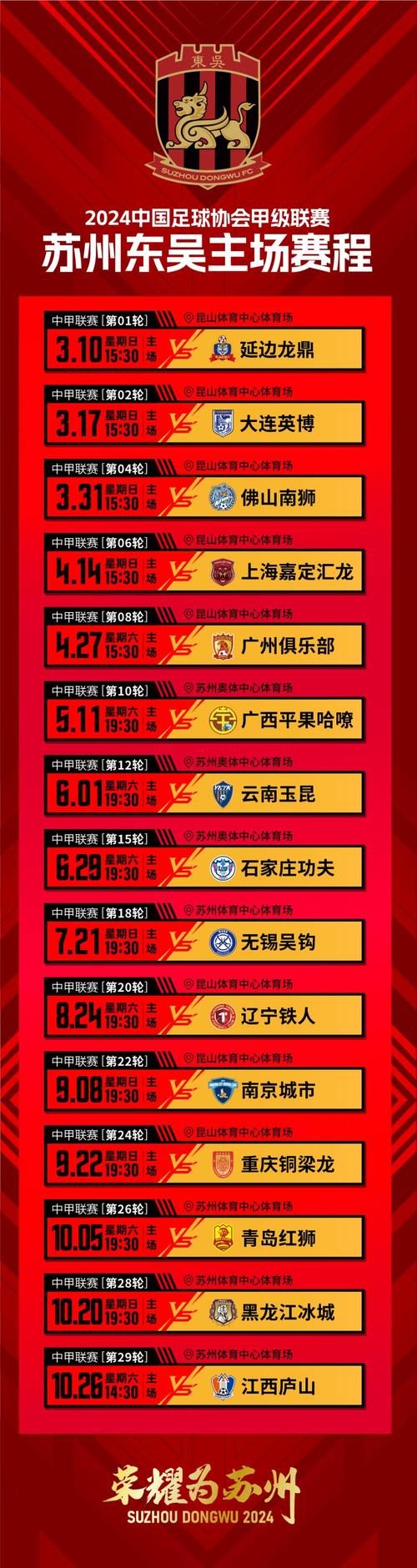 包含苏宁主场大胜，继续领跑积分榜的词条